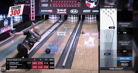 how many 300 games have been bowled on tv|Bowling Addicts .